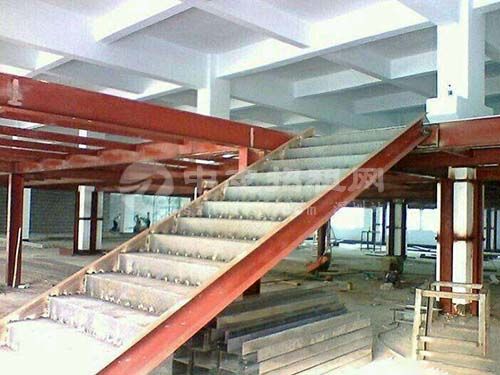 廠房內(nèi)部加層需要什么手續(xù)