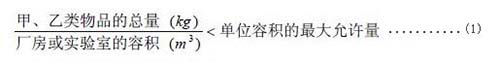 乙類廠房消防設(shè)計(jì)要求